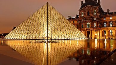 Photo of A Guide to Exploring the Charming Streets of Paris
