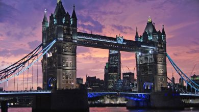 Photo of Top Tourist Destinations in the United Kingdom